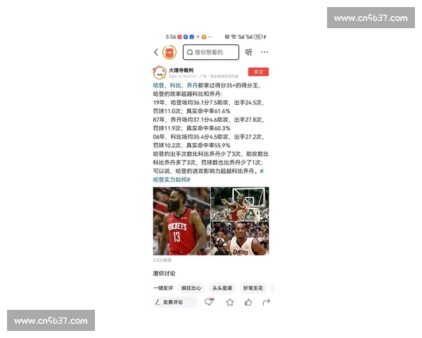 哈登与霍华德争锋再起两大巨星背后恩怨与传奇对决解析